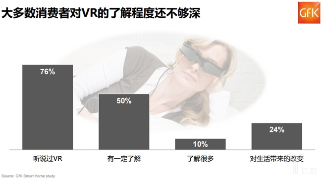 (sh)MߌVR˽̶߀