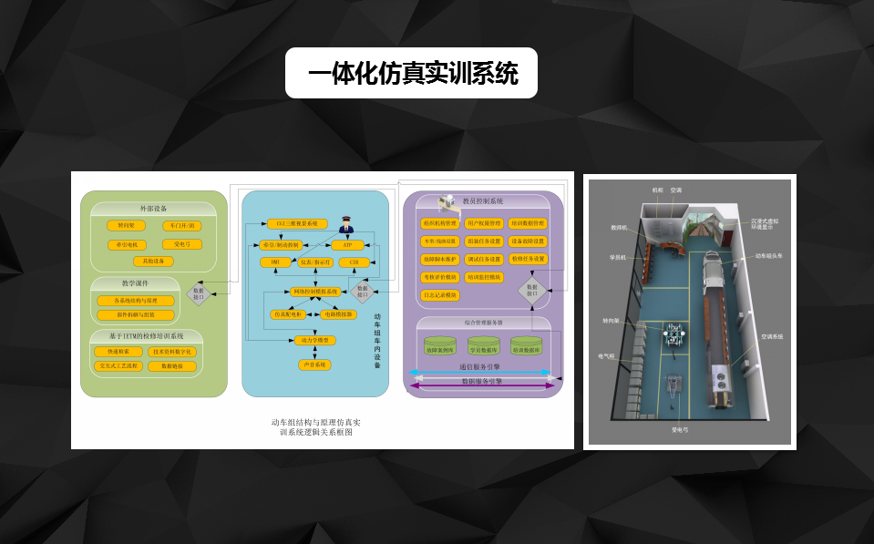 高鐵動(dòng)車組三維VR虛擬仿真系統(tǒng)