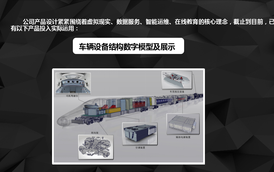 高鐵動(dòng)車組三維VR虛擬仿真系統(tǒng)