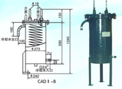 CADI-A型單一取樣冷卻器